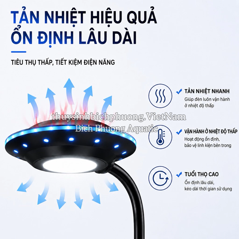 KAOKUI UFO MINI 5W - ĐÈN LED KẸP SIÊU SÁNG