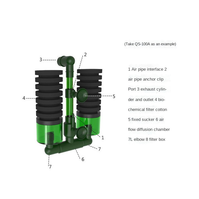 LỌC VI SINH BIO ĐÔI QANVEE SPONGE FILTER