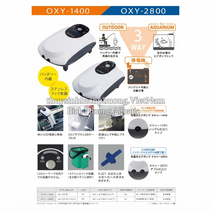 MÁY SỦI OXY TÍCH ĐIỆN KOTOBUKI OXY-1400