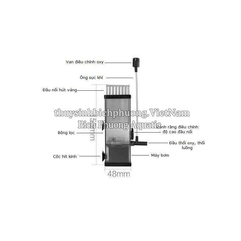 SUNSUN EY-03 | EY03 - LỌC VÁNG HỒ CÁ THỦY SINH