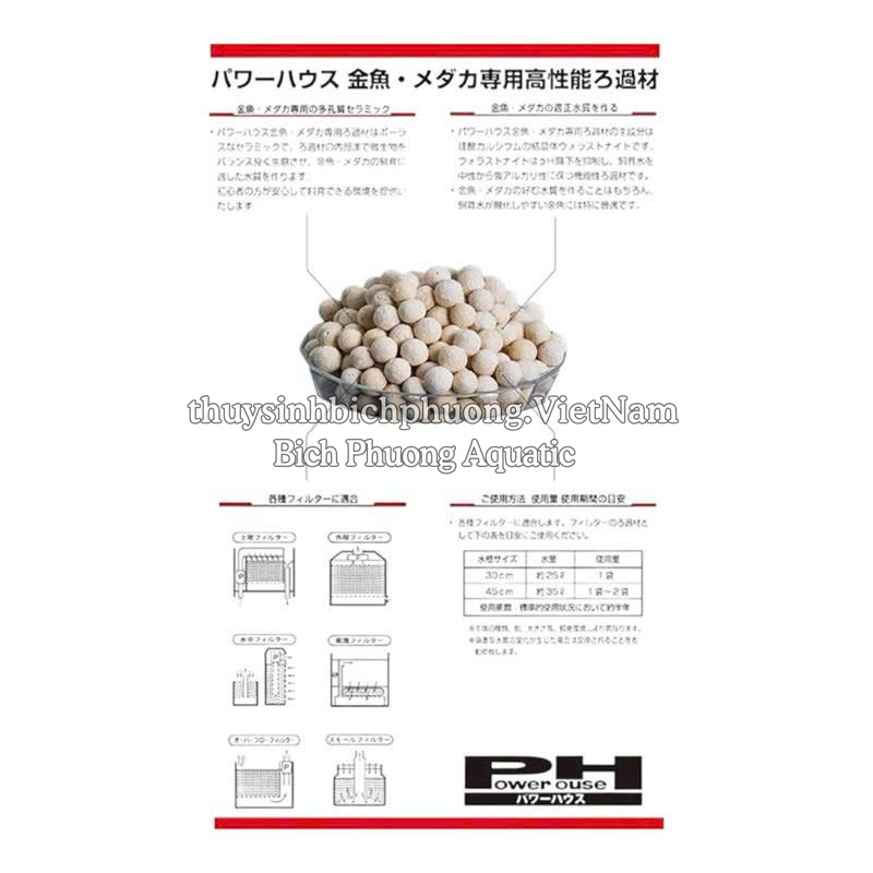 VẬT LIỆU LỌC POWER HOUSE GOLDFISH – GIẢI PHÁP LỌC SINH HỌC CHUYÊN DỤNG CHO CÁ VÀNG, CÁ MEDAKA
