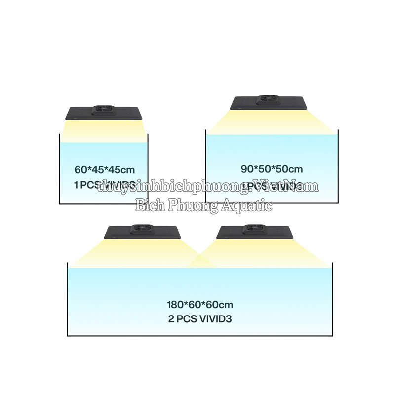 ĐÈN LED CHIHIROS WRGB VIVID 3 LED LIGHT CAO CẤP