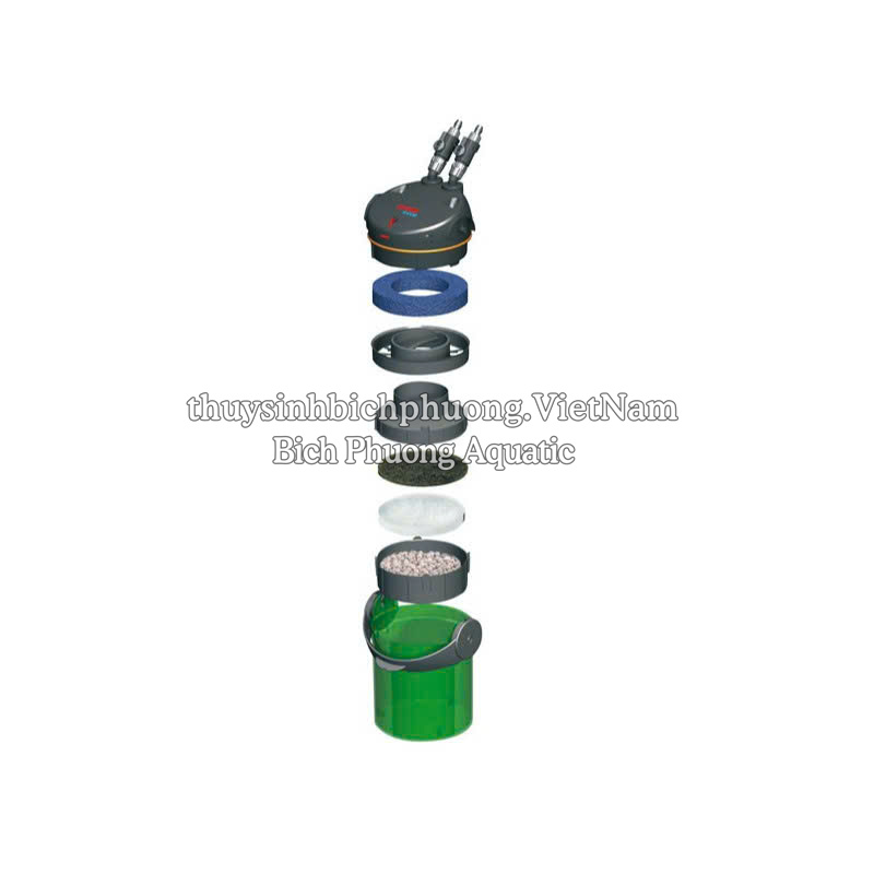 LỌC THÙNG MINI EHEIM ECCO PRO 130 CAO CẤP
