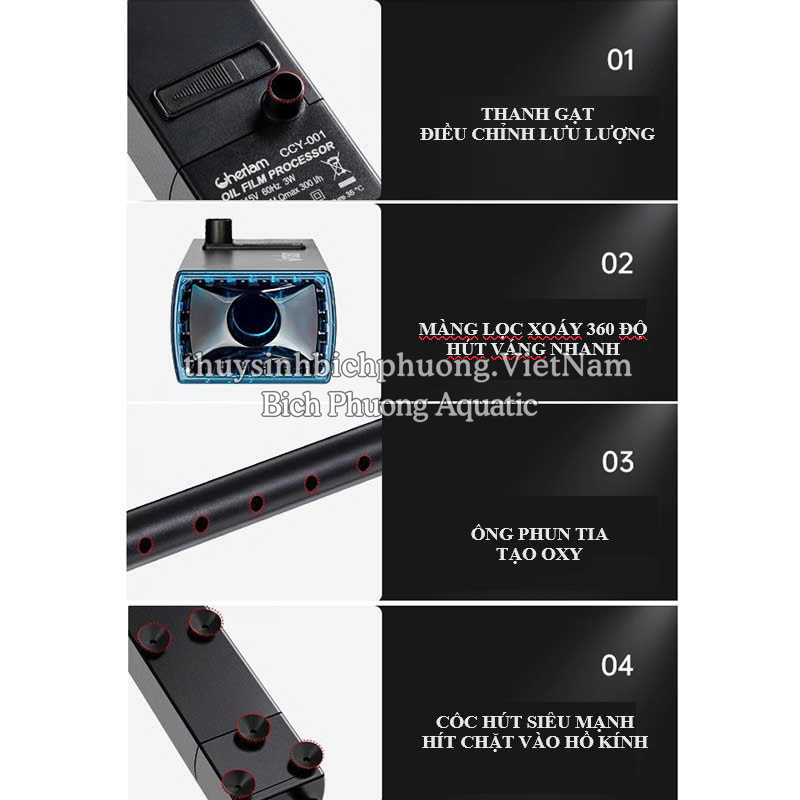 LỌC VÁNG MINI CHERLAM CCY-001