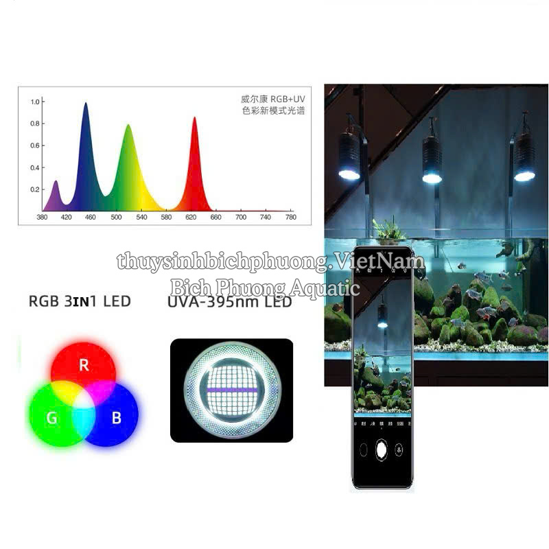 ĐÈN LED WEEK T90 PRO RGB-UV