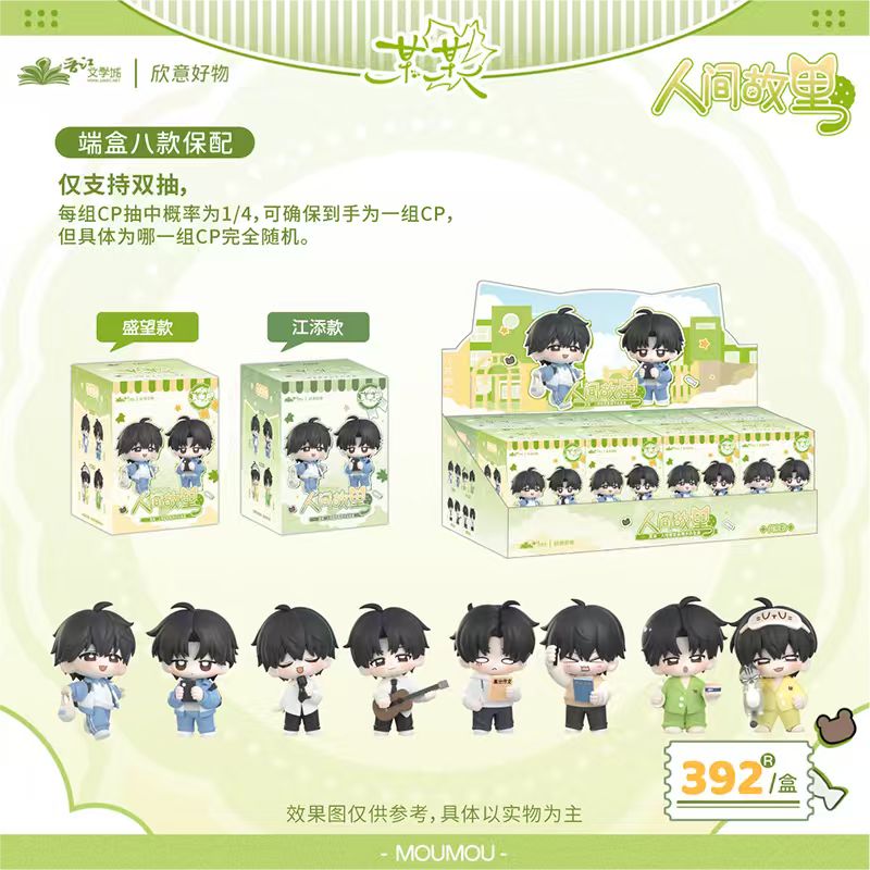 Hộp mù figure Mỗ Mỗ chính hãng Mẫu 1