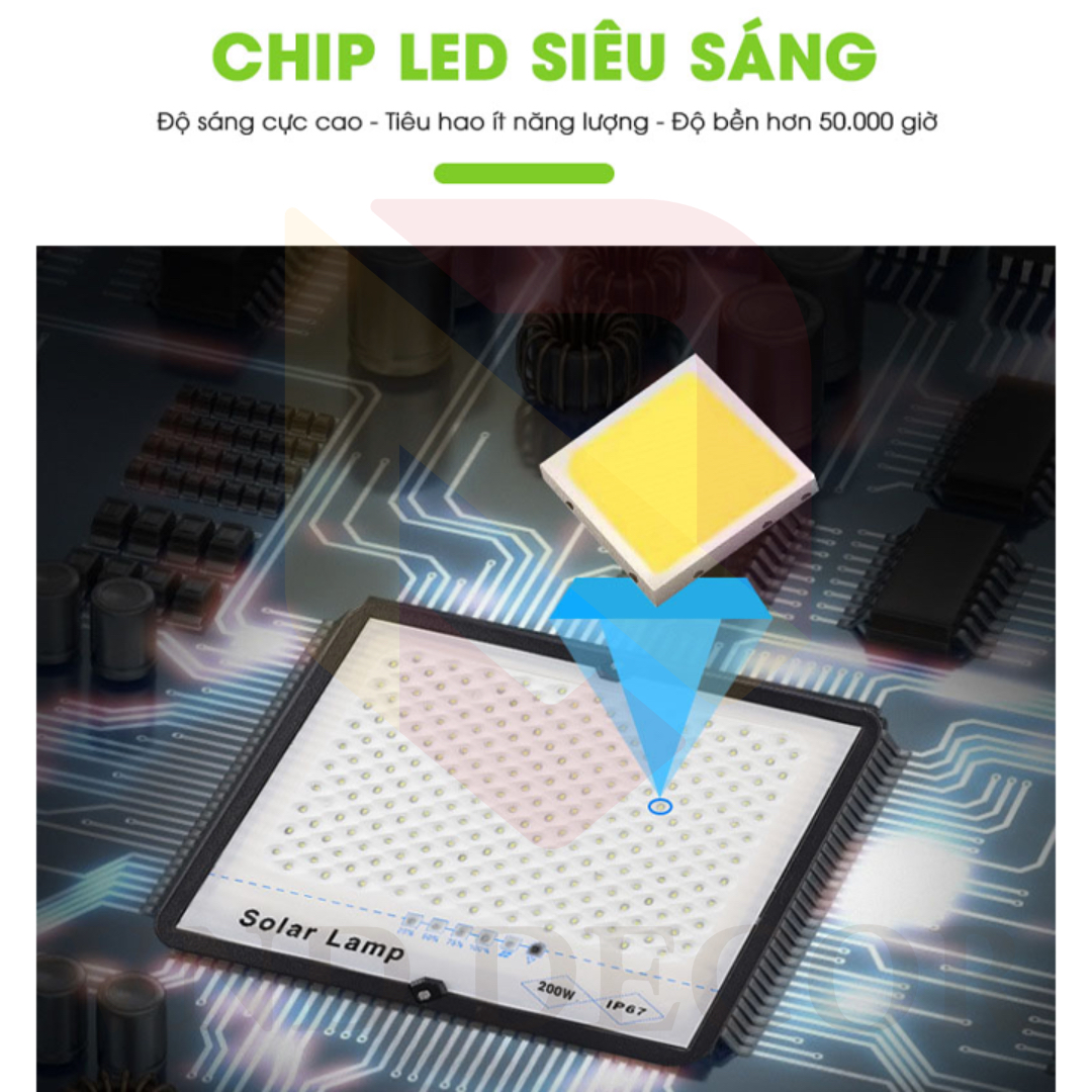 Đèn Năng Lượng Mặt Trời LED Pha Tổ Ong Chống Chói 200W
