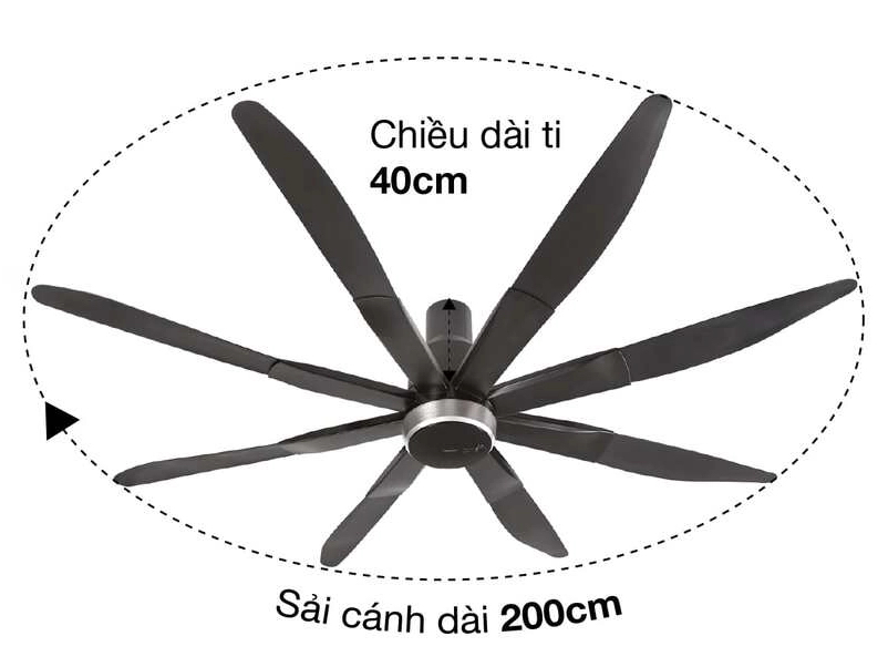 Quạt Trần Panasonic 8 Cánh F-80ZBR - Siêu Lớn 9 Cấp Độ Gió