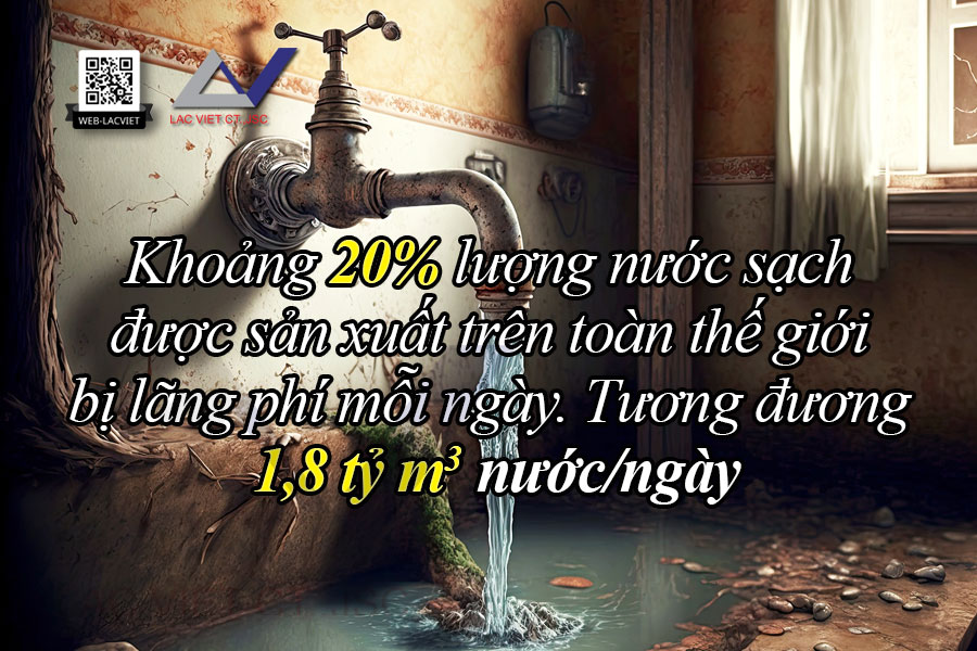 Lượng NƯỚC SẠCH bị lãng phí mỗi ngày trên THẾ GIỚI