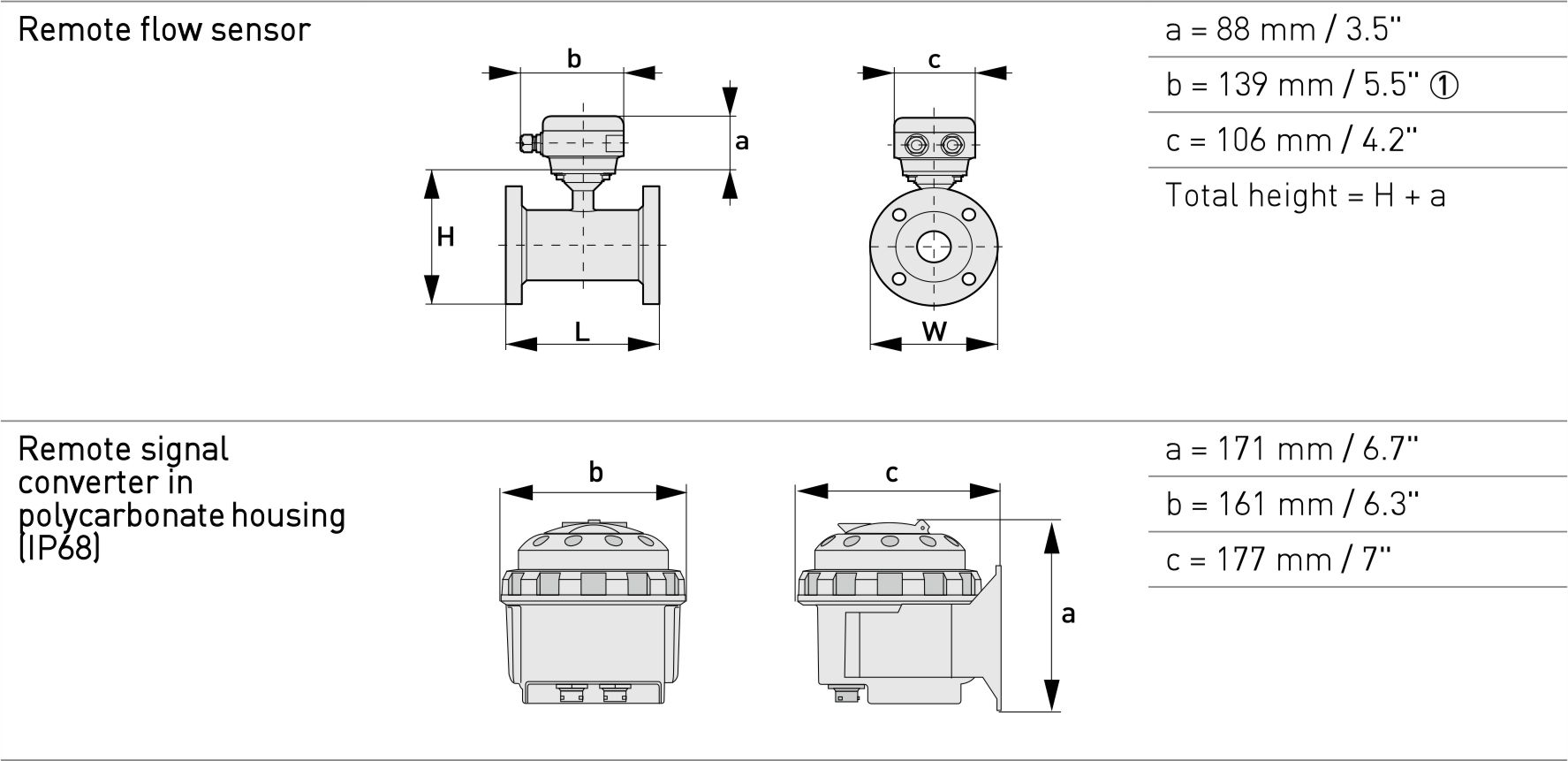 5.1 Dimensions and weights / 5.1 Kích thước và trọng lượng