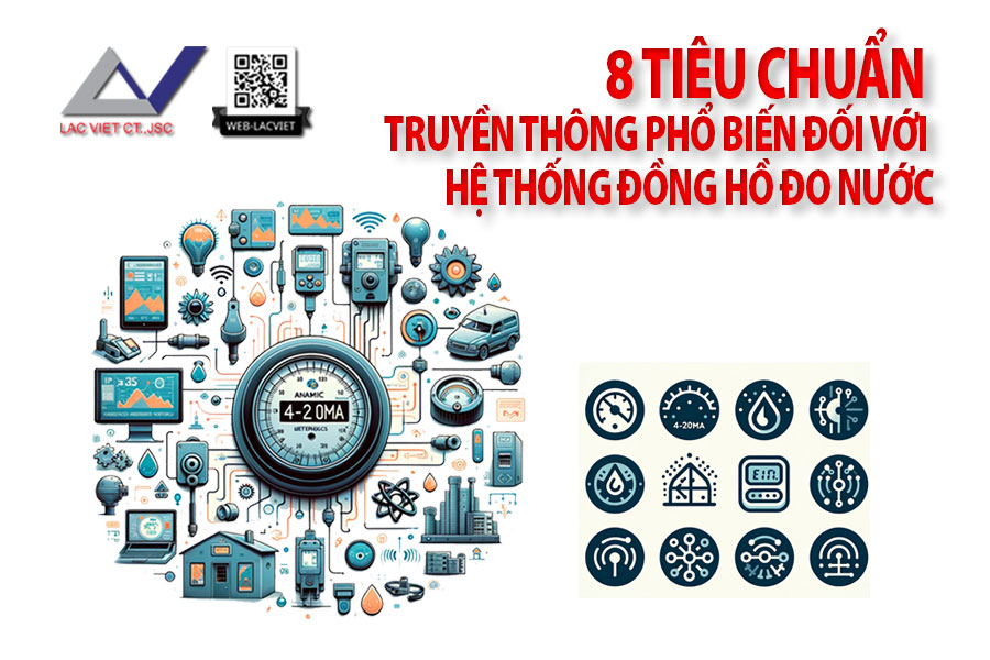 8 tiêu chuẩn truyền thông phổ biến đối với Hệ thống Đồng hồ đo nước