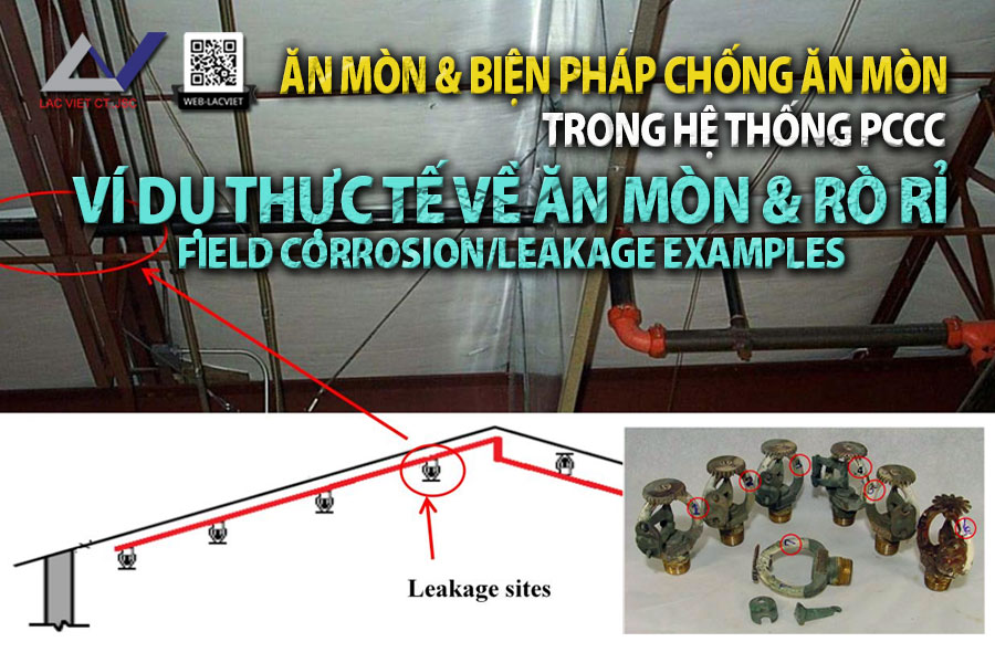 Bài 4: Các Ví Dụ Thực Tế Về Ăn Mòn Và Rò Rỉ Trong Hệ Thống PCCC