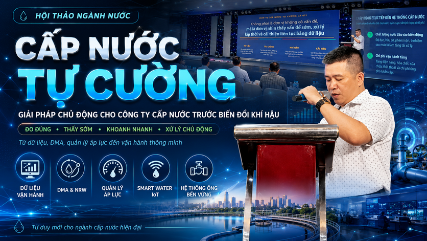 Cấp Nước Tự Cường Ứng Phó Biến Đổi Khí Hậu