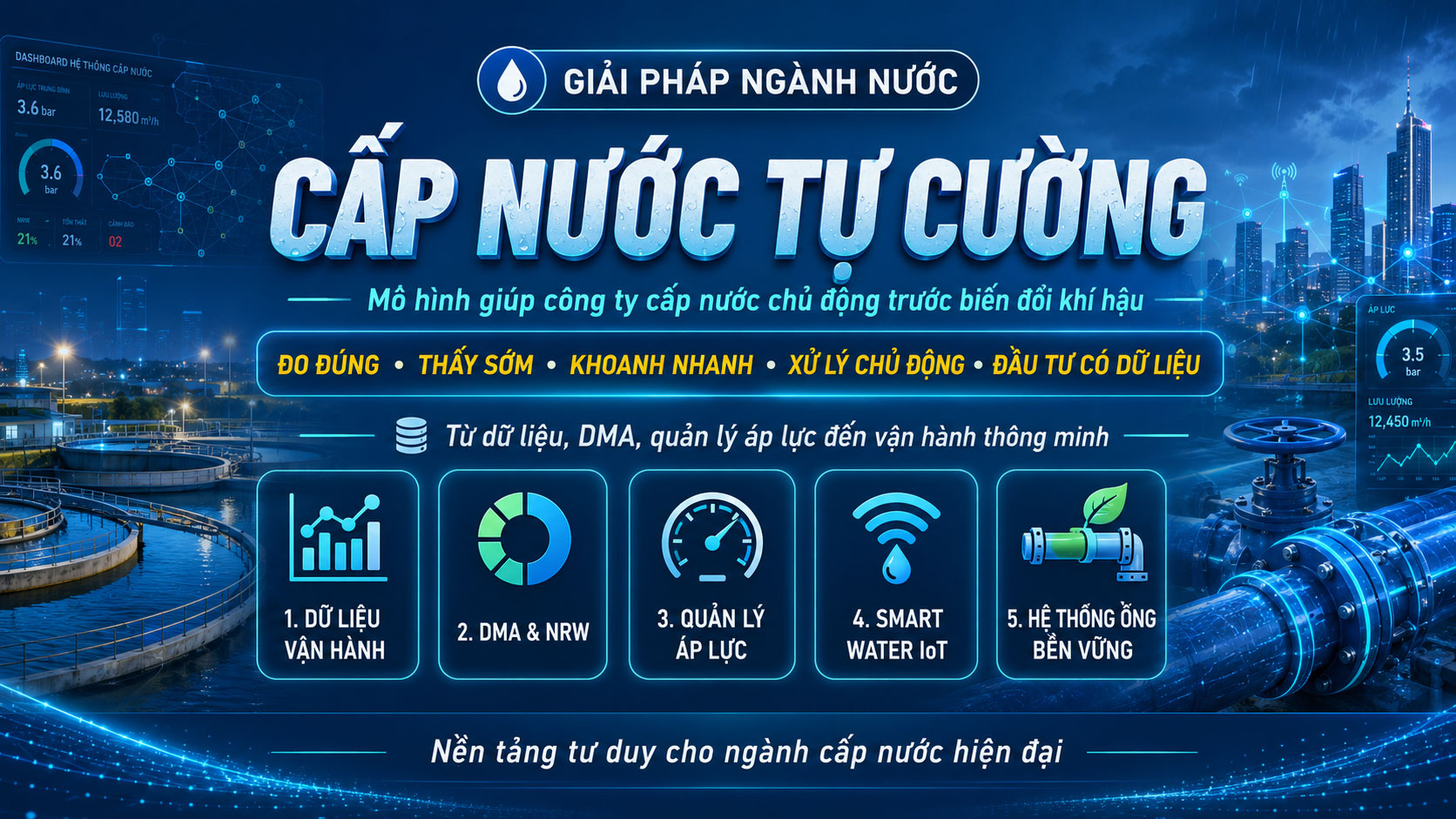 Cấp Nước Tự Cường Là Gì? Giải Thích Dễ Hiểu