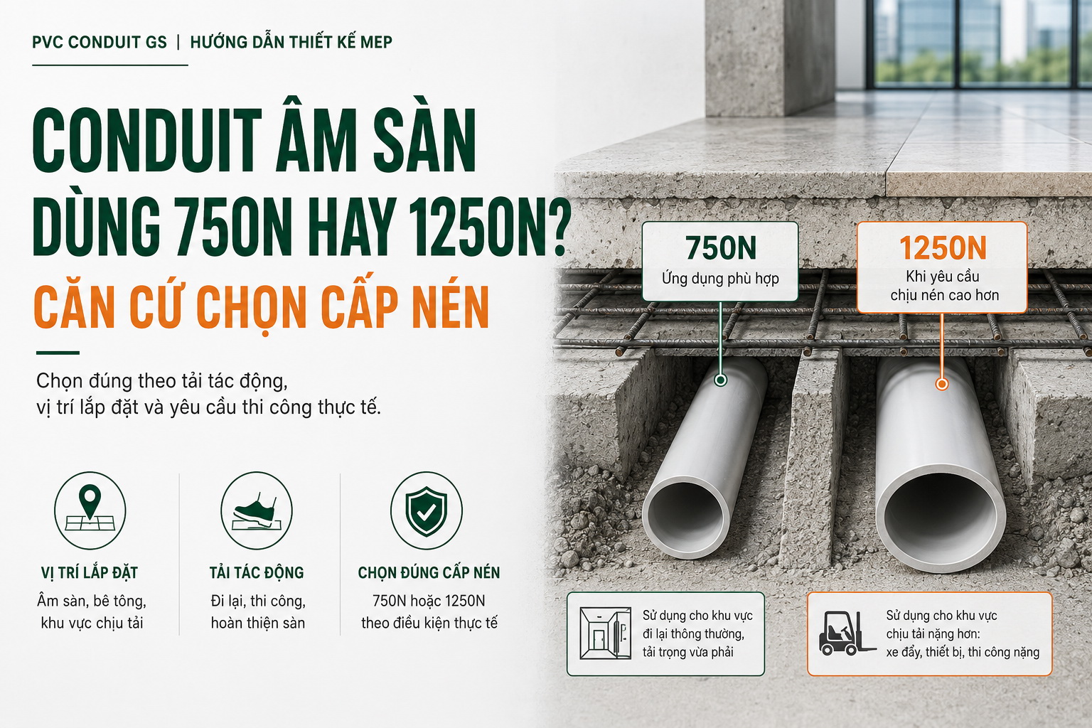 Conduit Âm Sàn Dùng 750N Hay 1250N? Căn Cứ Chọn Cấp Nén
