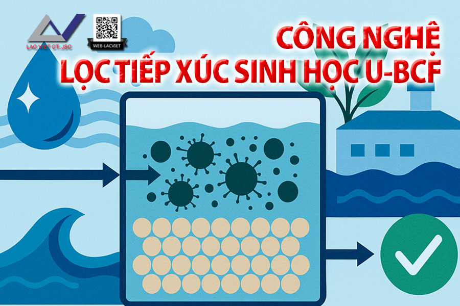 Giới thiệu Công nghệ Lọc Tiếp Xúc Sinh Học U-BCF Tiên Tiến