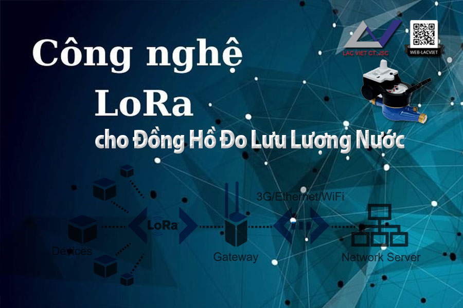 Ứng Dụng Công Nghệ LoRa cho Đồng Hồ Đo Lưu Lượng Nước