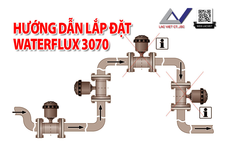 Hướng dẫn lắp đặt đồng hồ lưu lượng điền từ Waterflux 3070