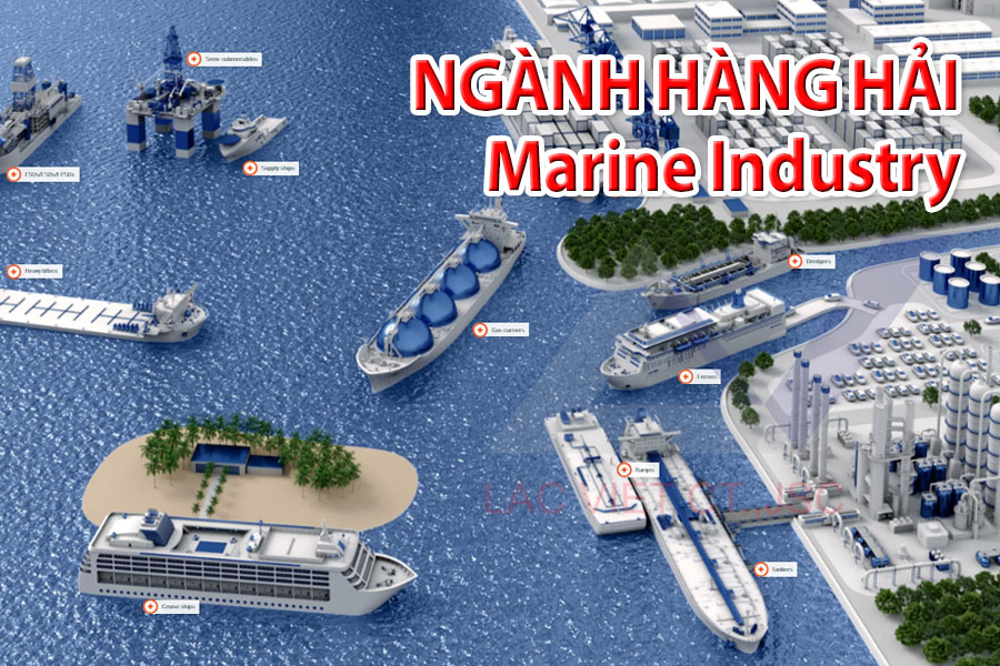 Ngành Công Nghiệp Hàng Hải | Marine industry