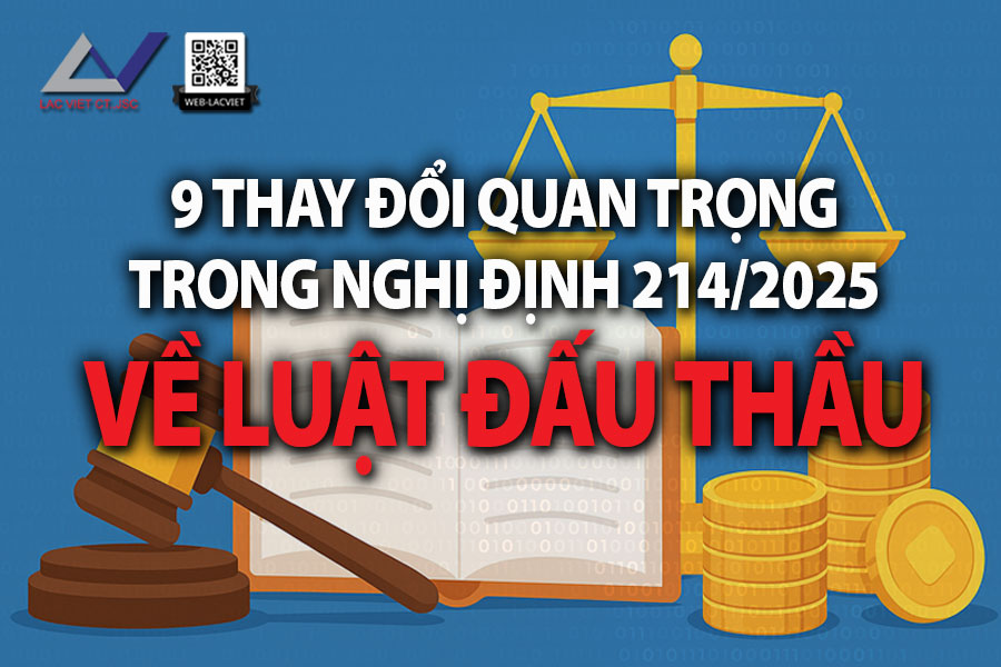 Nghị định Mới Về Đấu Thầu 2025: 9 Thay Đổi Quan Trọng Không Thể Bỏ Qua
