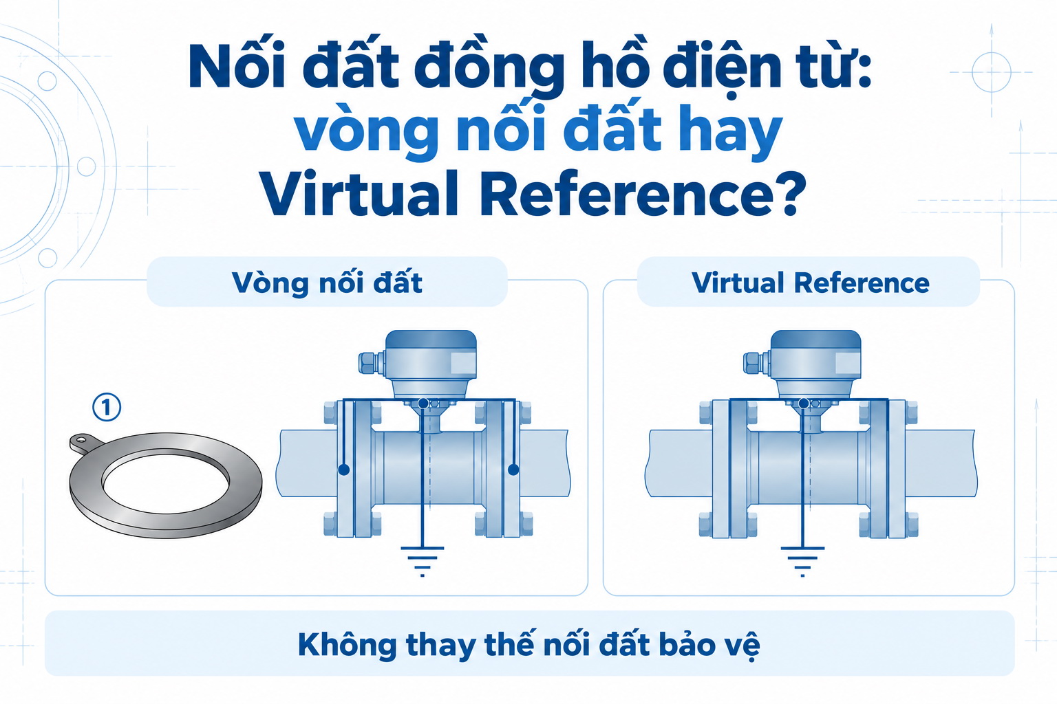 Nối đất đồng hồ điện từ: vòng nối đất hay Virtual Reference?