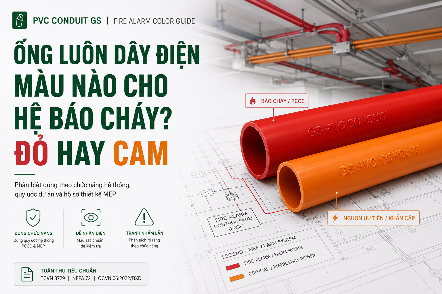 Ống Luồn Dây Điện Màu Nào Cho Hệ Báo Cháy? Đỏ Hay Cam