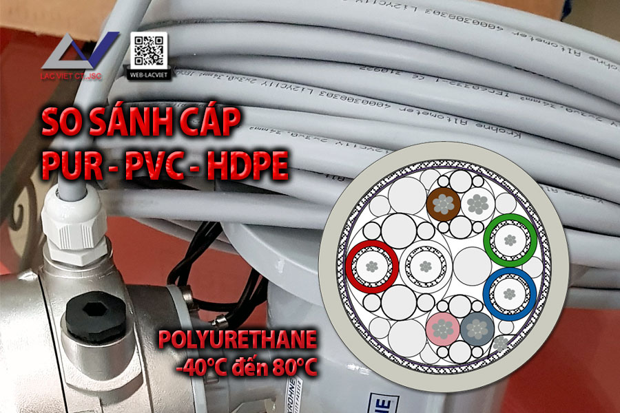 Dây Cáp Polyurethane (PUR): Tính Năng, Ưu Điểm, So sánh với PVC và HDPE