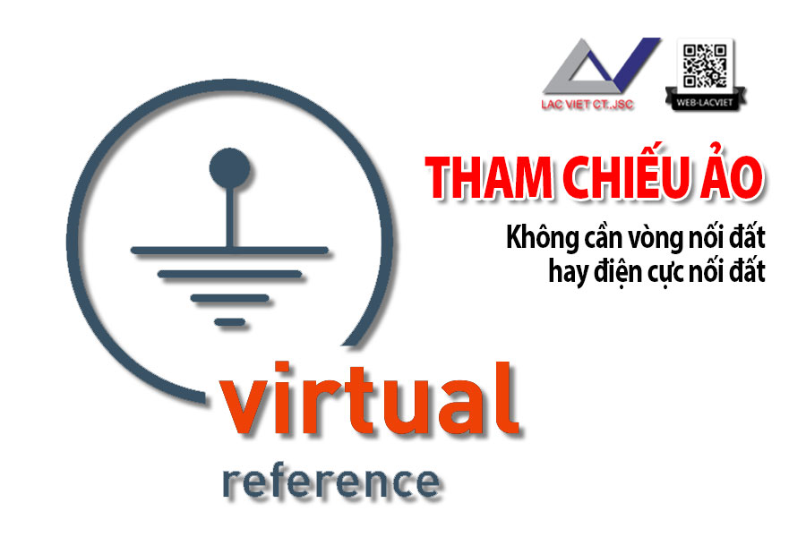 Tham Chiếu Ảo | Virtual reference