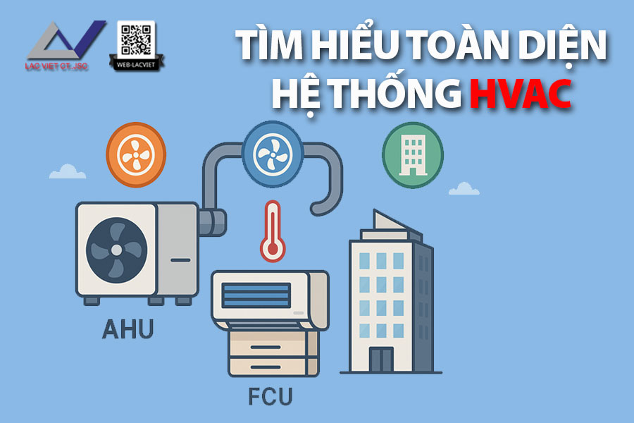 Tìm hiểu toàn diện hệ thống HVAC: Nguyên lý, chức năng và ứng dụng