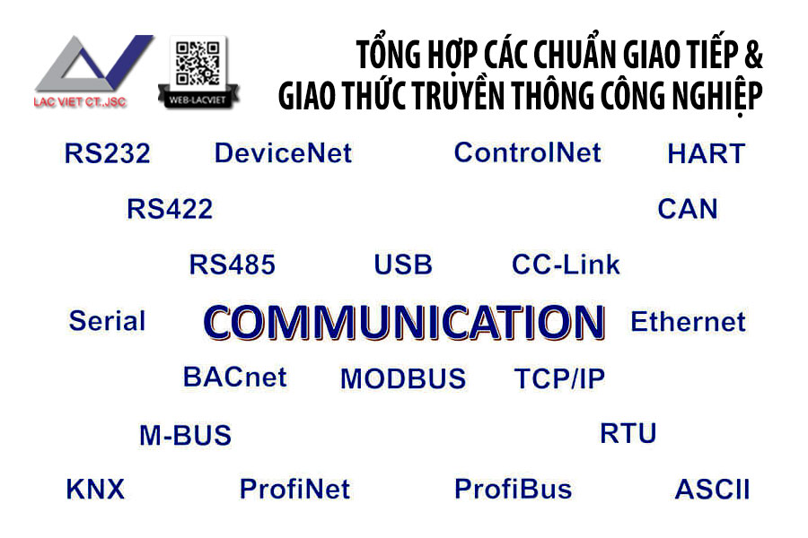 Tổng hợp các chuẩn giao tiếp & giao thức truyền thông công nghiệp