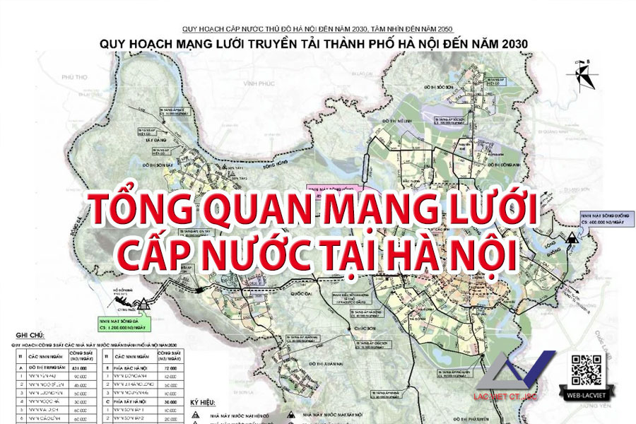 Mạng lưới cấp nước Hà Nội: quy mô, khu vực và đơn vị phụ trách