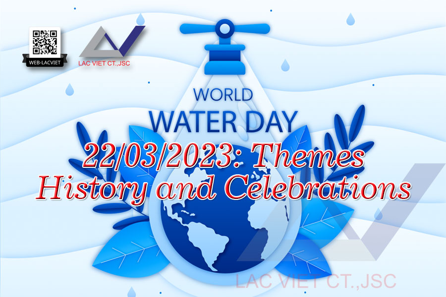 World Water Day 2023: Themes, History, and Celebrations