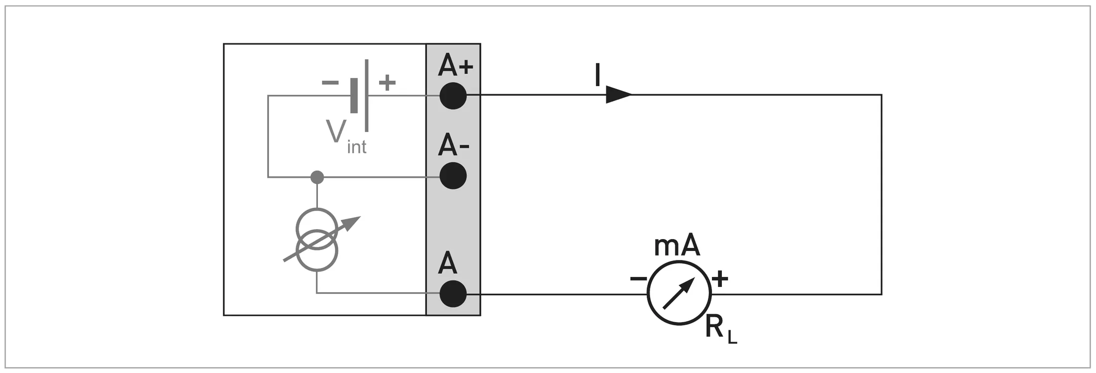 Current output active Ia (Basic I/O): Vint,nom = 24 VDC, I ≤ 22 mA, RL ≤ 1 kΩ – do not connect A+ and A- directly to an external input