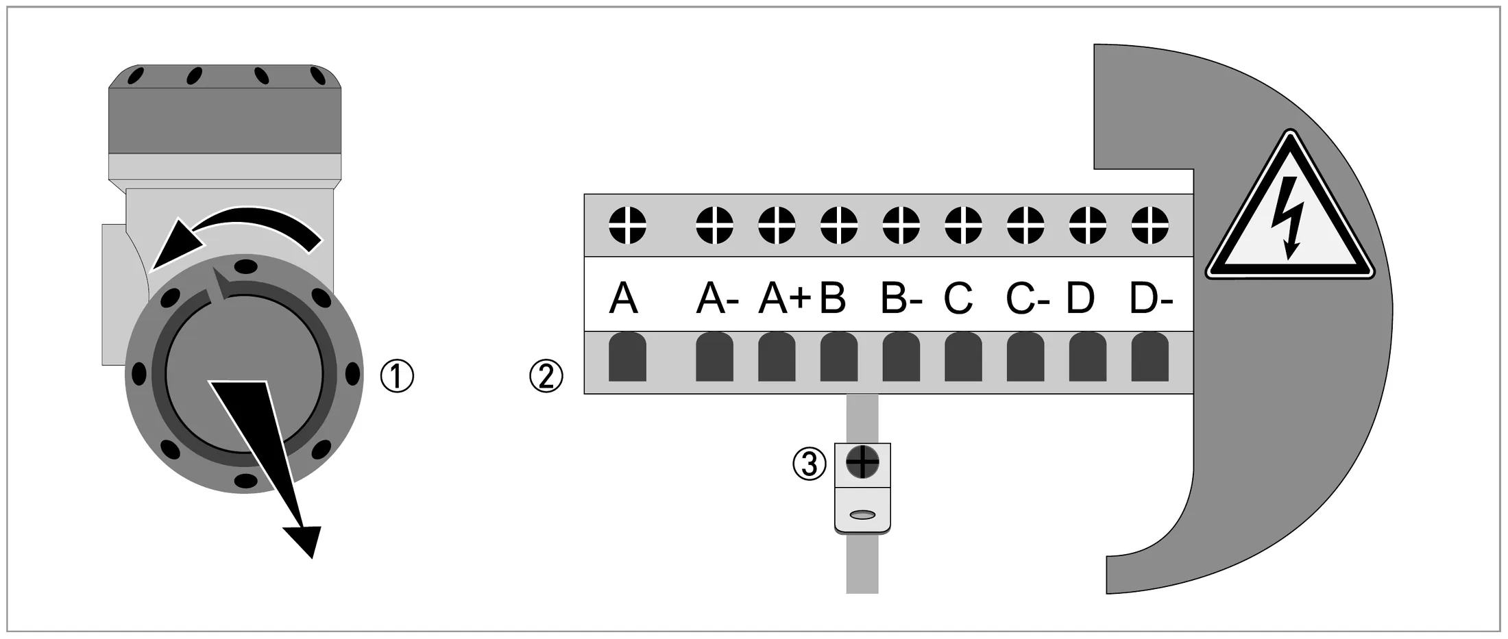Terminal compartment for inputs and outputs – field housing
