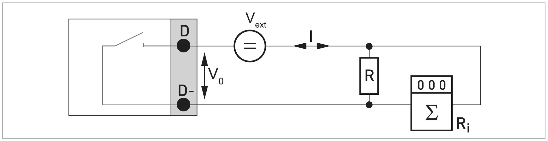 Pulse/frequency output passive Pp (Basic I/O, terminals D/D-): Vext ≤ 32 VDC; RL,min = (Vext - V0) / Imax