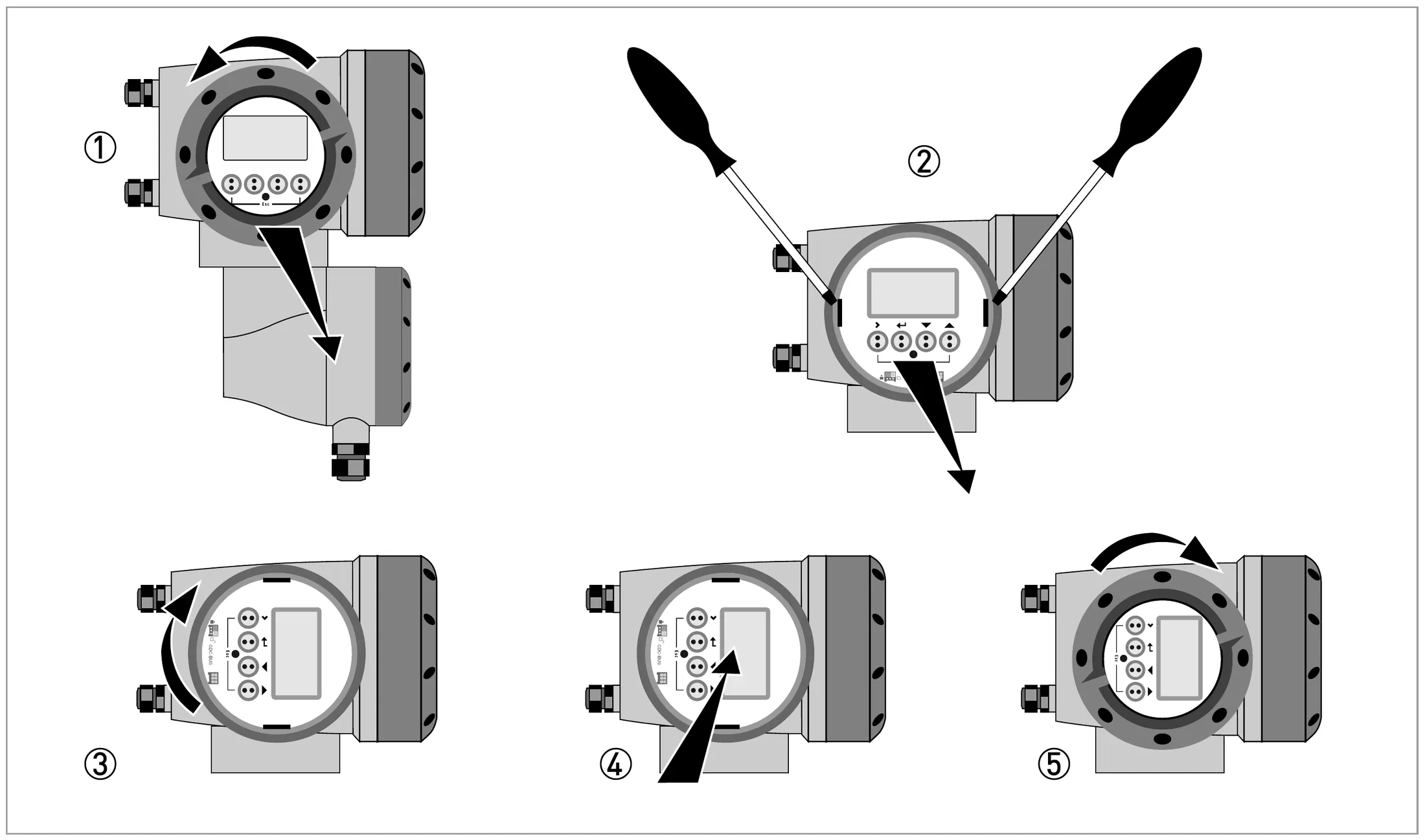 Turning the display of the field housing version