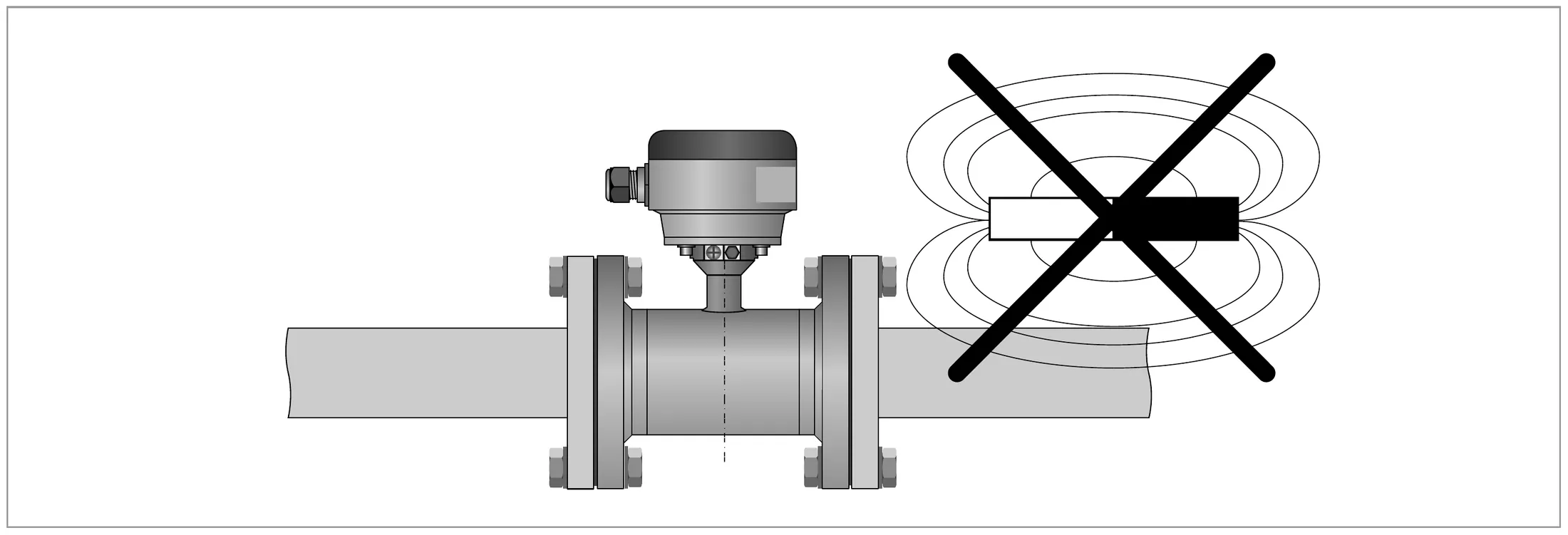 Avoid magnetic field