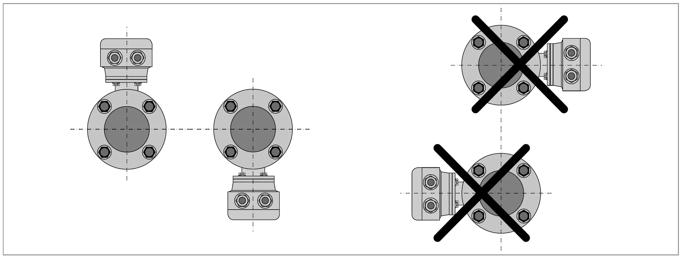 Mounting position: converter/connection box aligned upwards or downwards