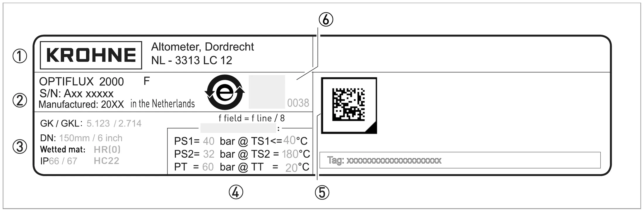 Example of sensor nameplate