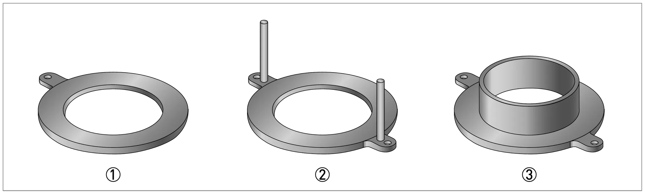 Grounding rings no. 1, 2, 3