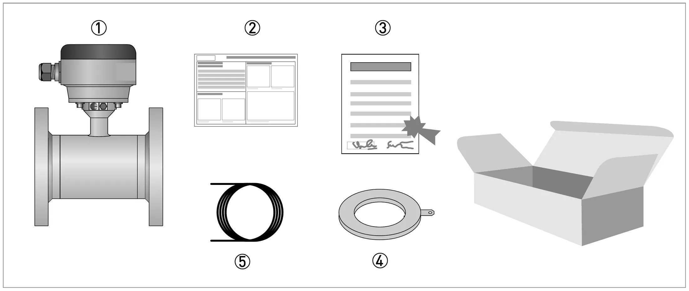 Scope of delivery