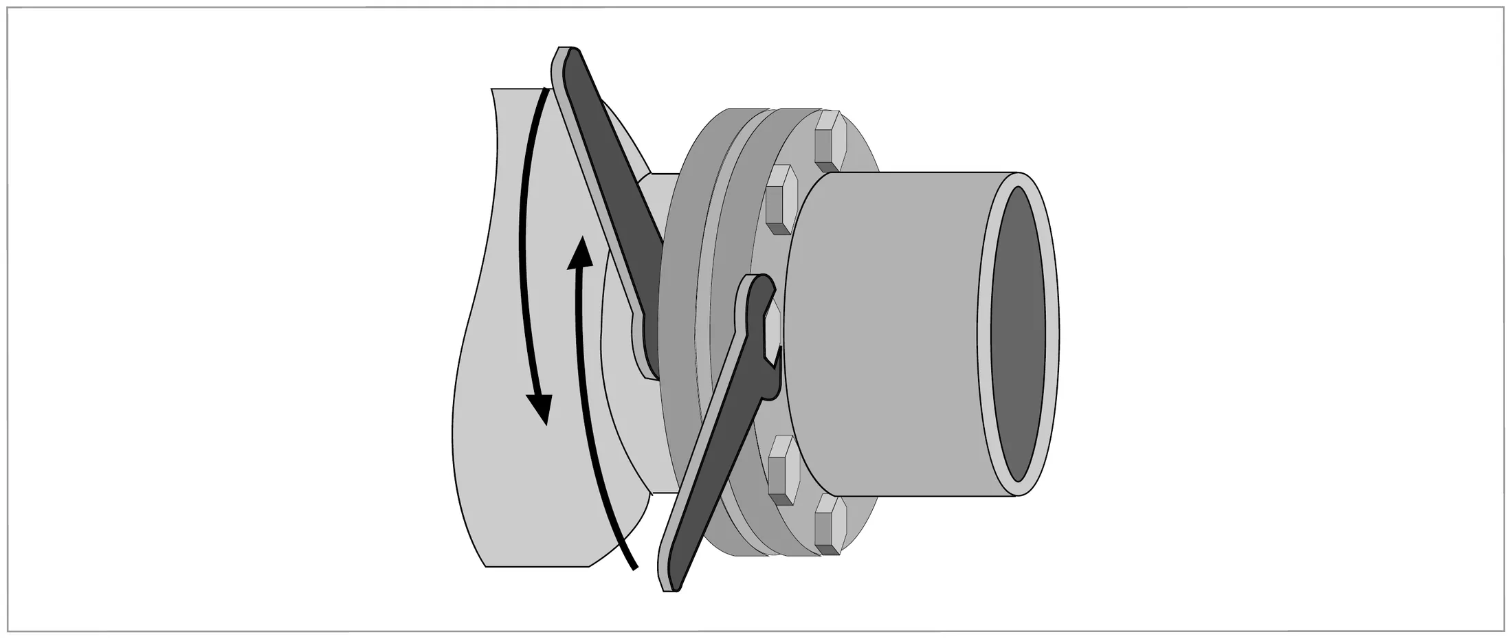 Tightening of bolts