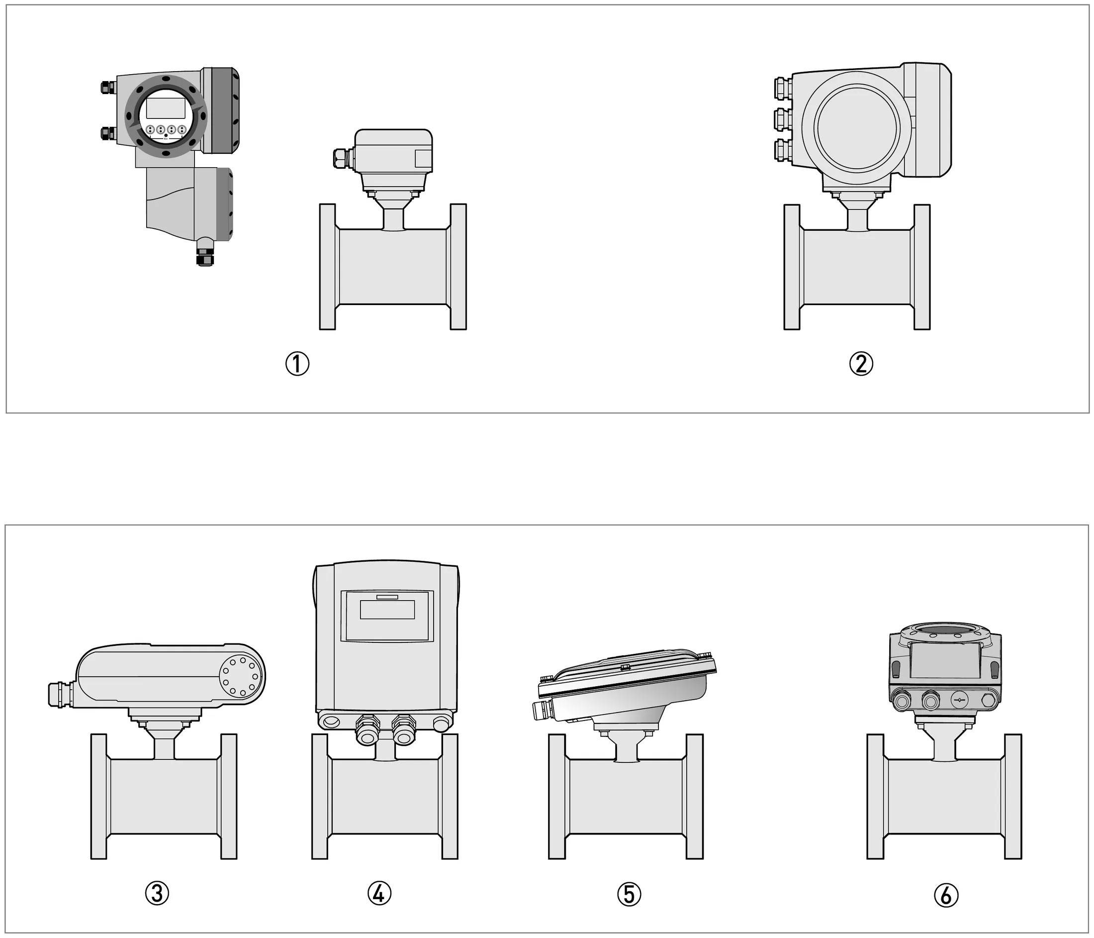 Versions: ① remote (IFC 300 F); ② compact with IFC 300; ③–⑥ compact with IFC 100 / IFC 050 (not OPTIFLUX 2300)