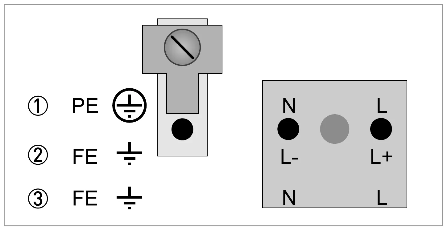 Power supply connection (excluding rack housing)