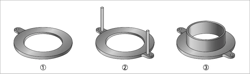 Grounding ring types no. 1, 2, 3