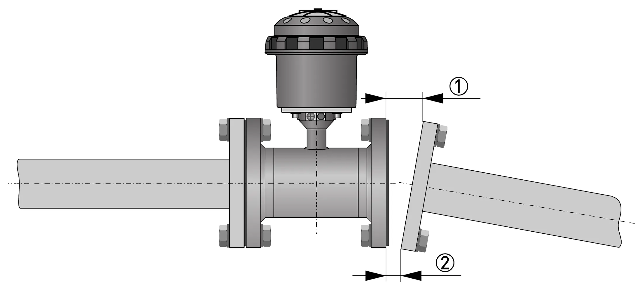 Hình 3-13: Độ lệch mặt bích ① Lmax ② Lmin – KROHNE WATERFLUX 3070