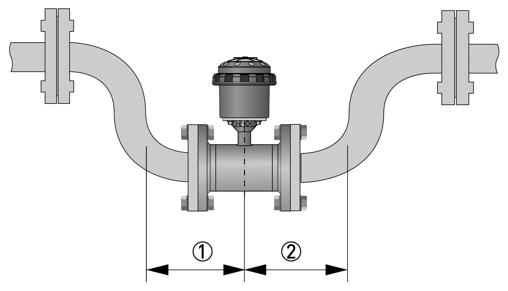 Hình 3-4: Đoạn trước ≥ 0 DN ①, đoạn sau ≥ 0 DN ② – KROHNE WATERFLUX 3070