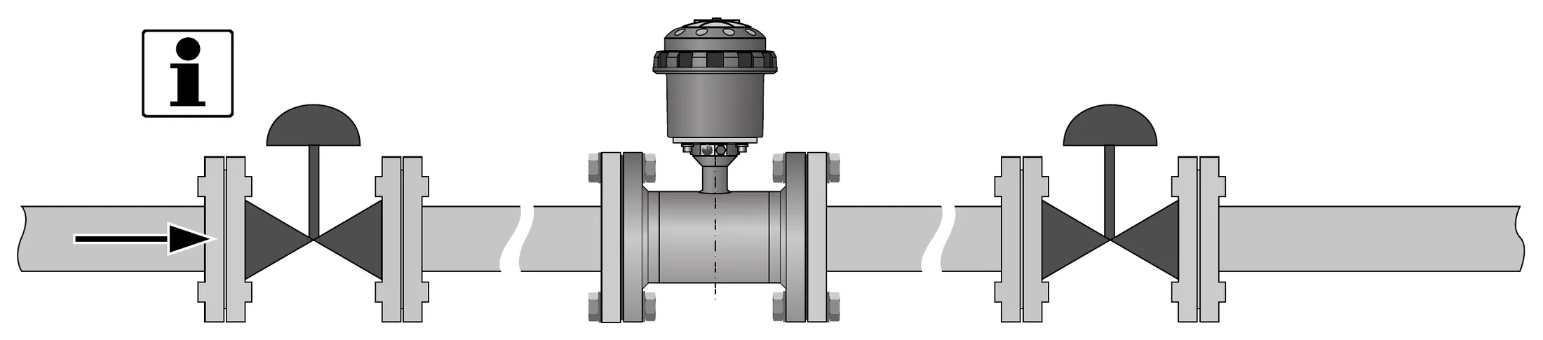 Hình 3-10: Khuyến nghị lắp phía trước van điều khiển – KROHNE WATERFLUX 3070