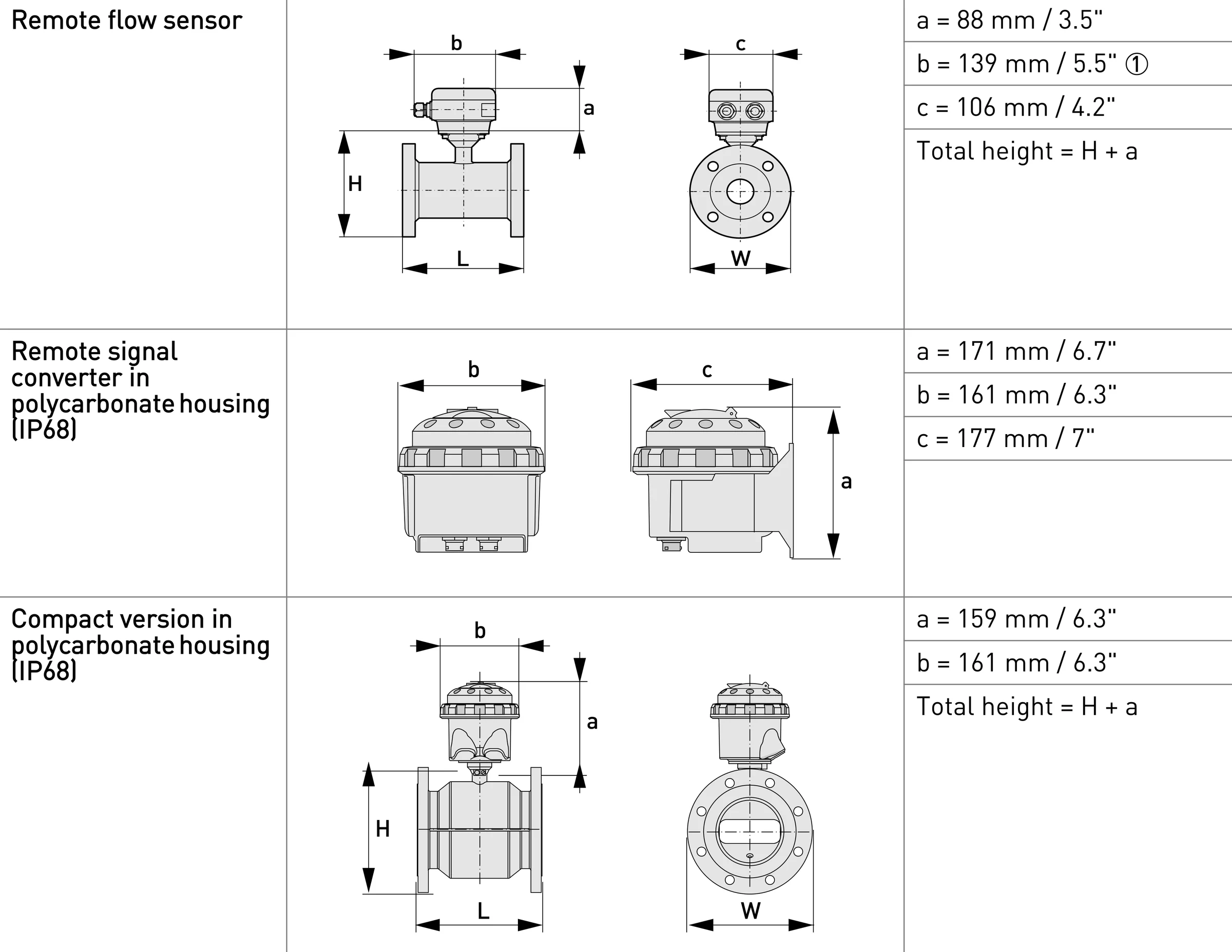 Bản vẽ kích thước: cảm biến rời, converter rời IP68, bản compact IP68 – KROHNE WATERFLUX 3070
