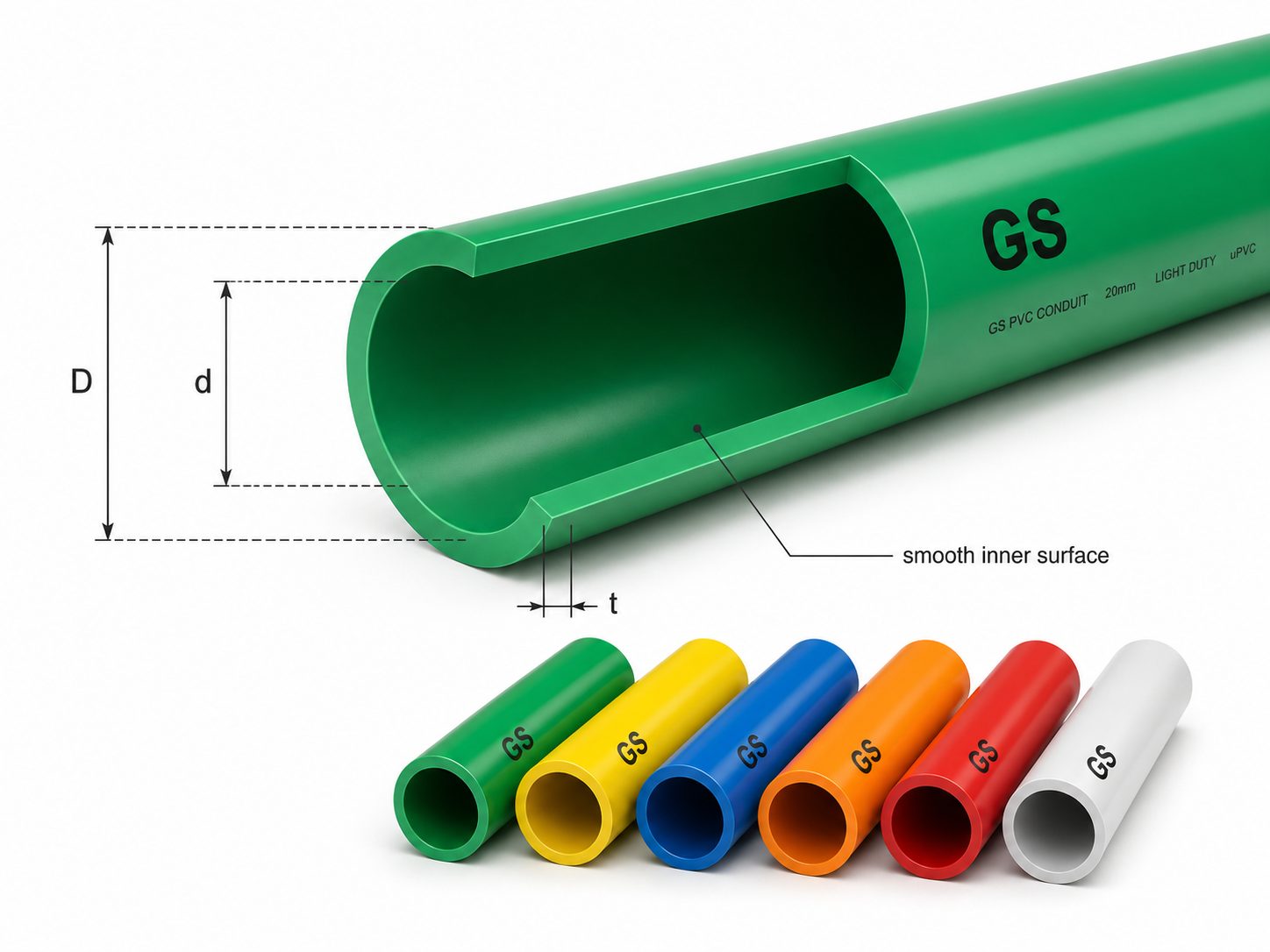 Cấu tạo ống PVC Conduit GS dùng để bảo vệ dây điện